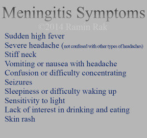 Meningitis Symptoms